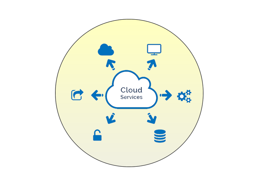 ONFRAGA Alojamiento Nube